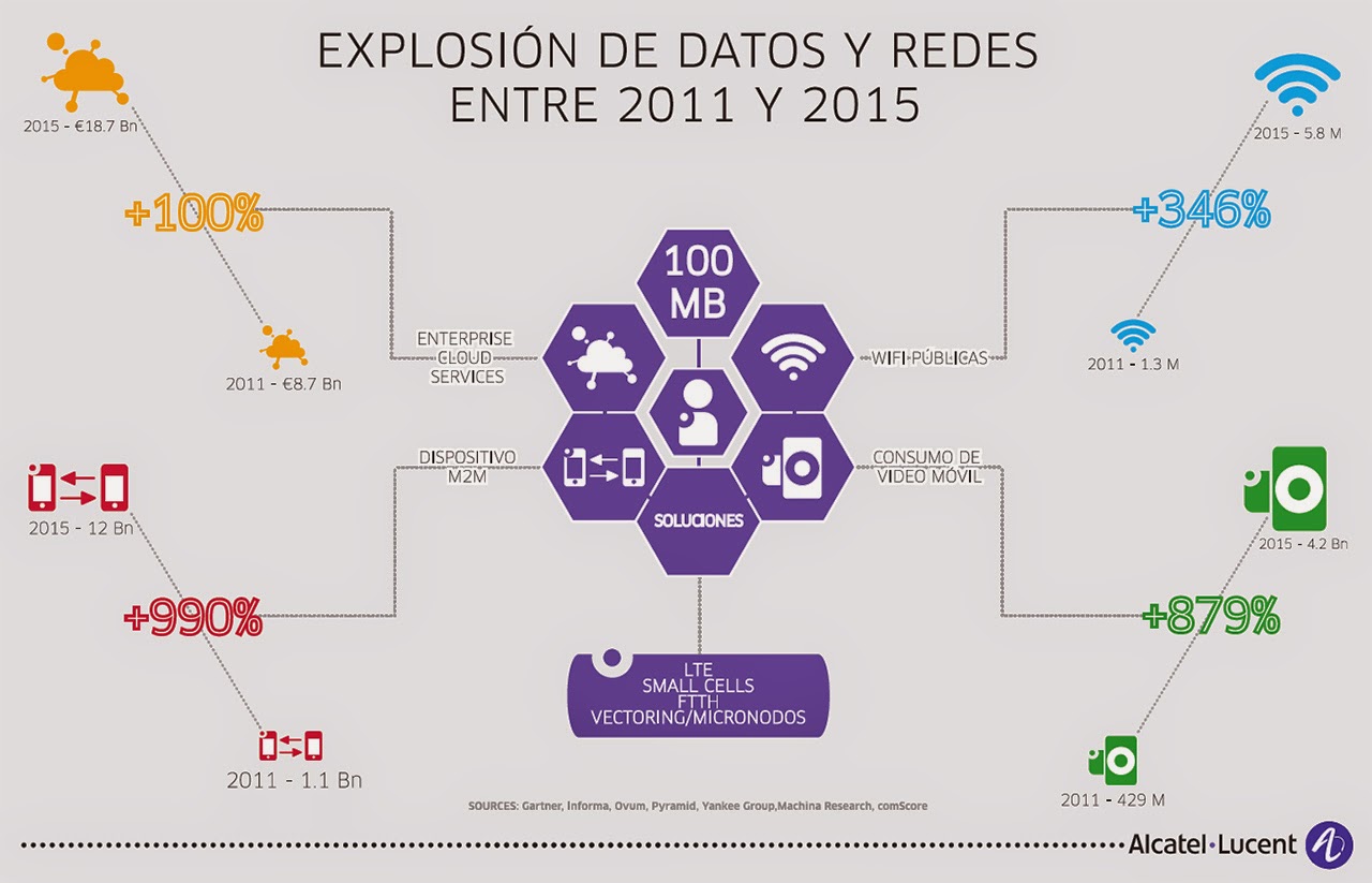 alcatel-lucent-ultra-banda-ancha.jpg