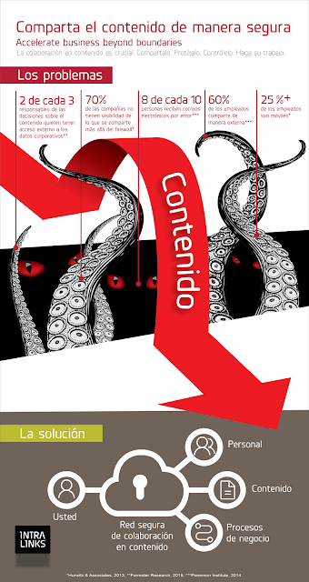 260-257-BBB-2-CCN-Infographic-Artwork-ESLA.png