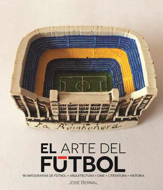 El Arte del fútbol - Poster Futbol arquitectura.jpg