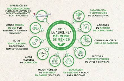 Infografía _El Futuro es Verde.jpg