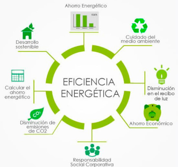 energética-.jpg