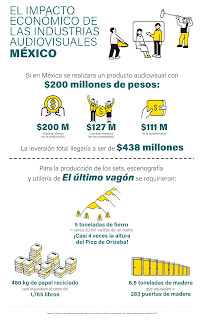 Economic-impact-report.jpg